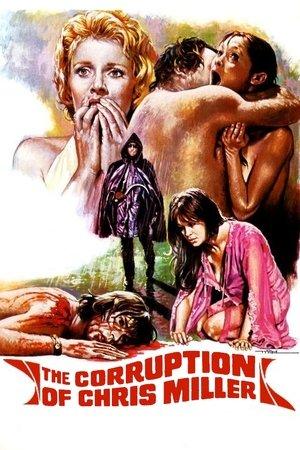 Poster - Корупція Кріса Міллера