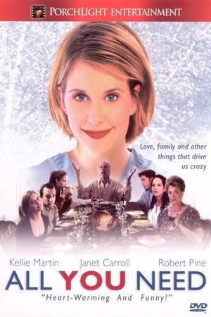 Poster - Все, що тобі потрібно